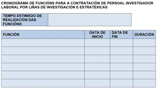 Cronograma de tarefas