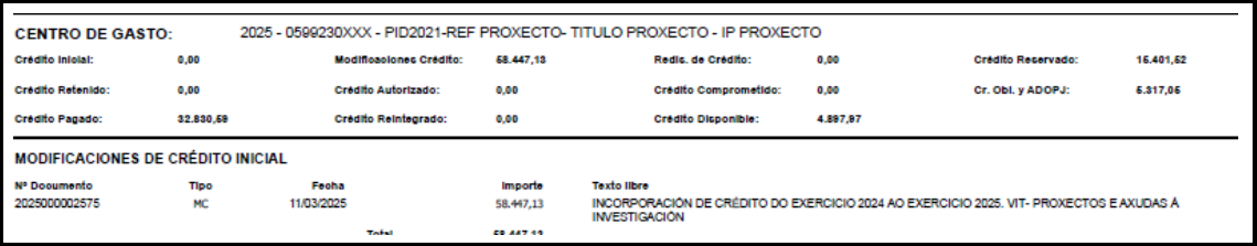 Sorolla explicación 1