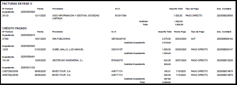 Sorolla explicación 3
