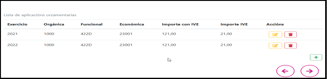 Partida orzamentaria
